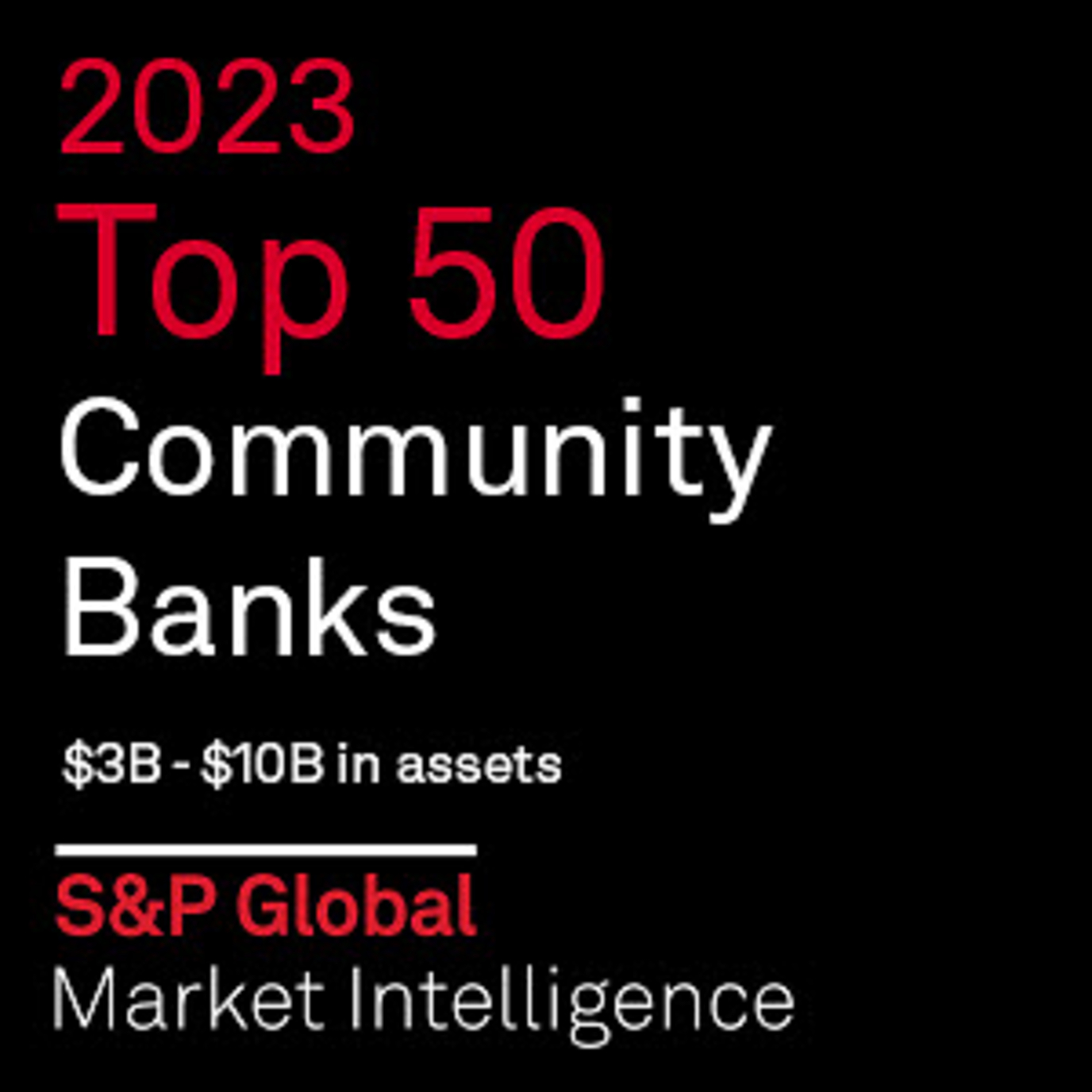 S&P Global Top 50 Community Banks logo